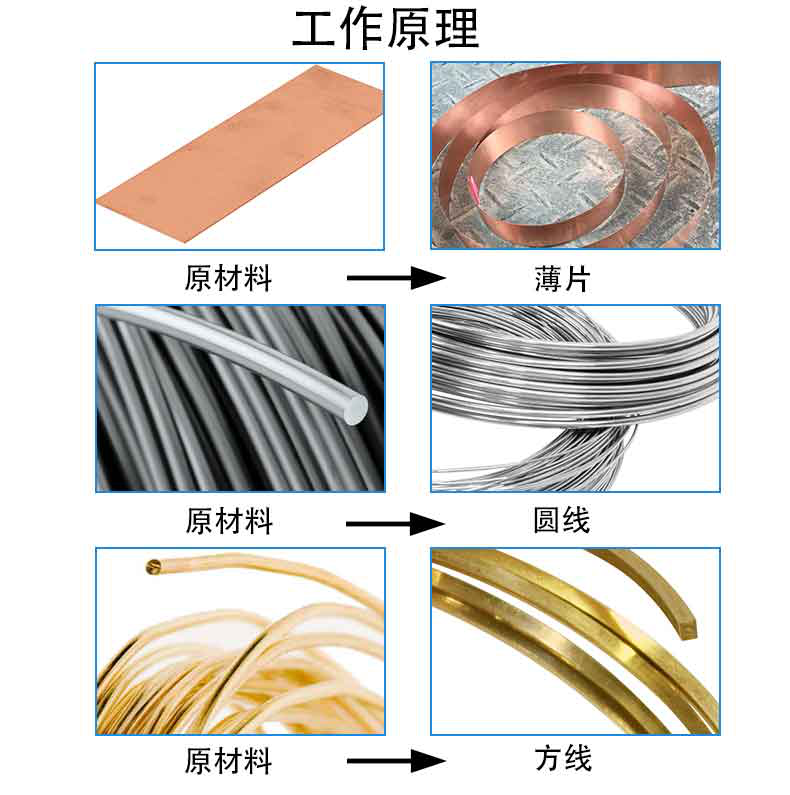 壓片機工作原理